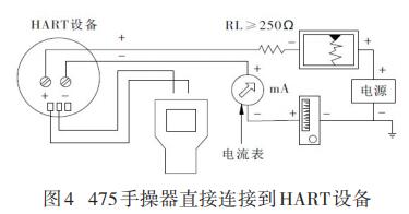 475ֱֲBӵ HARTO(sh)